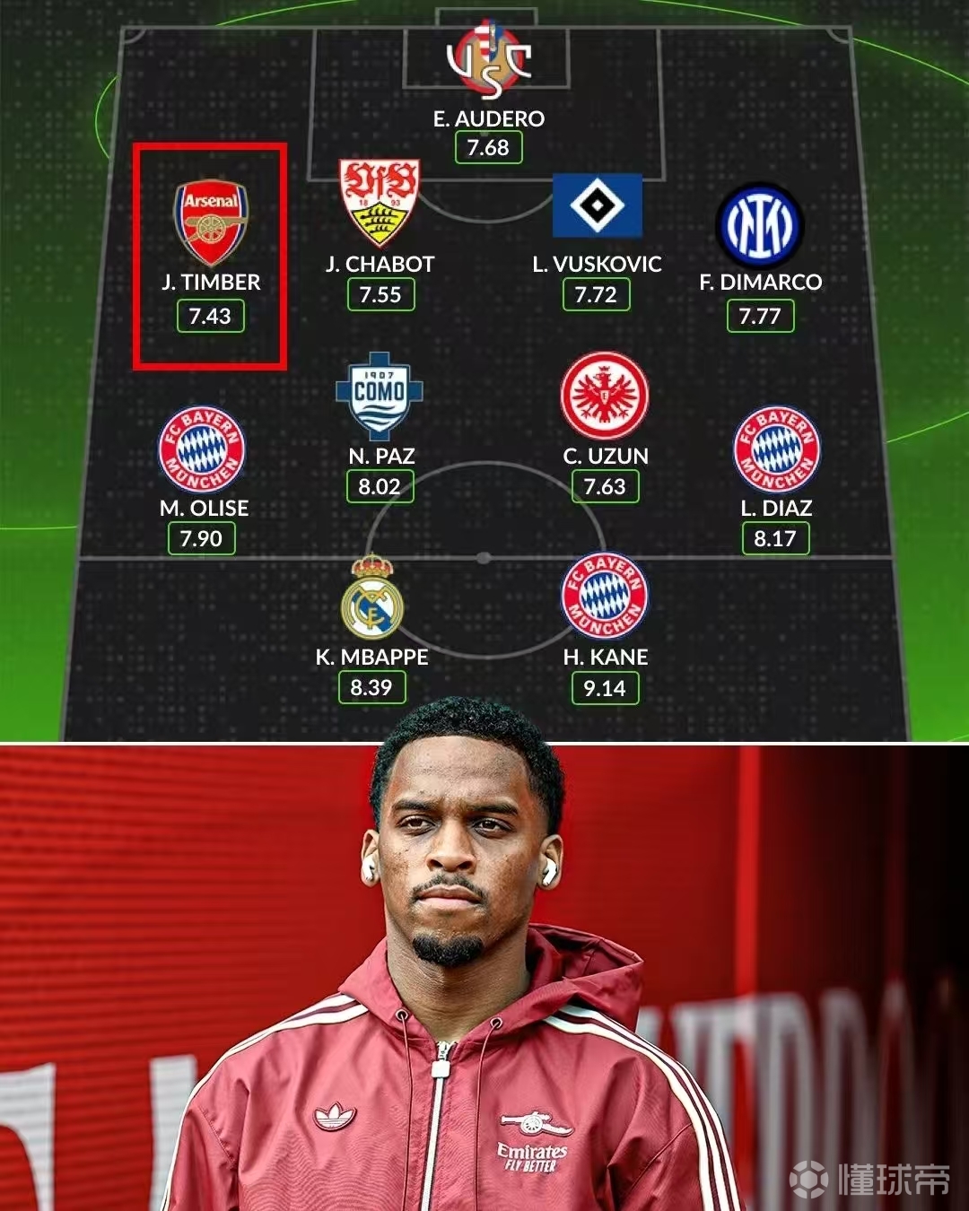 关于转会期德甲传出新动向，萨克拉门托国王篮板制胜，管理层表态——引发热议，训练强度明显提升的信息