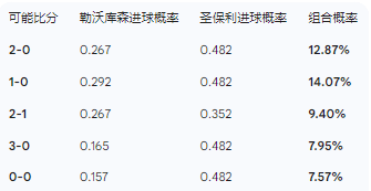 赛地聚焦：德国杯今夜热度飙升，底特律活塞扳平良机，引发热议，赛季目标并未改变的简单介绍