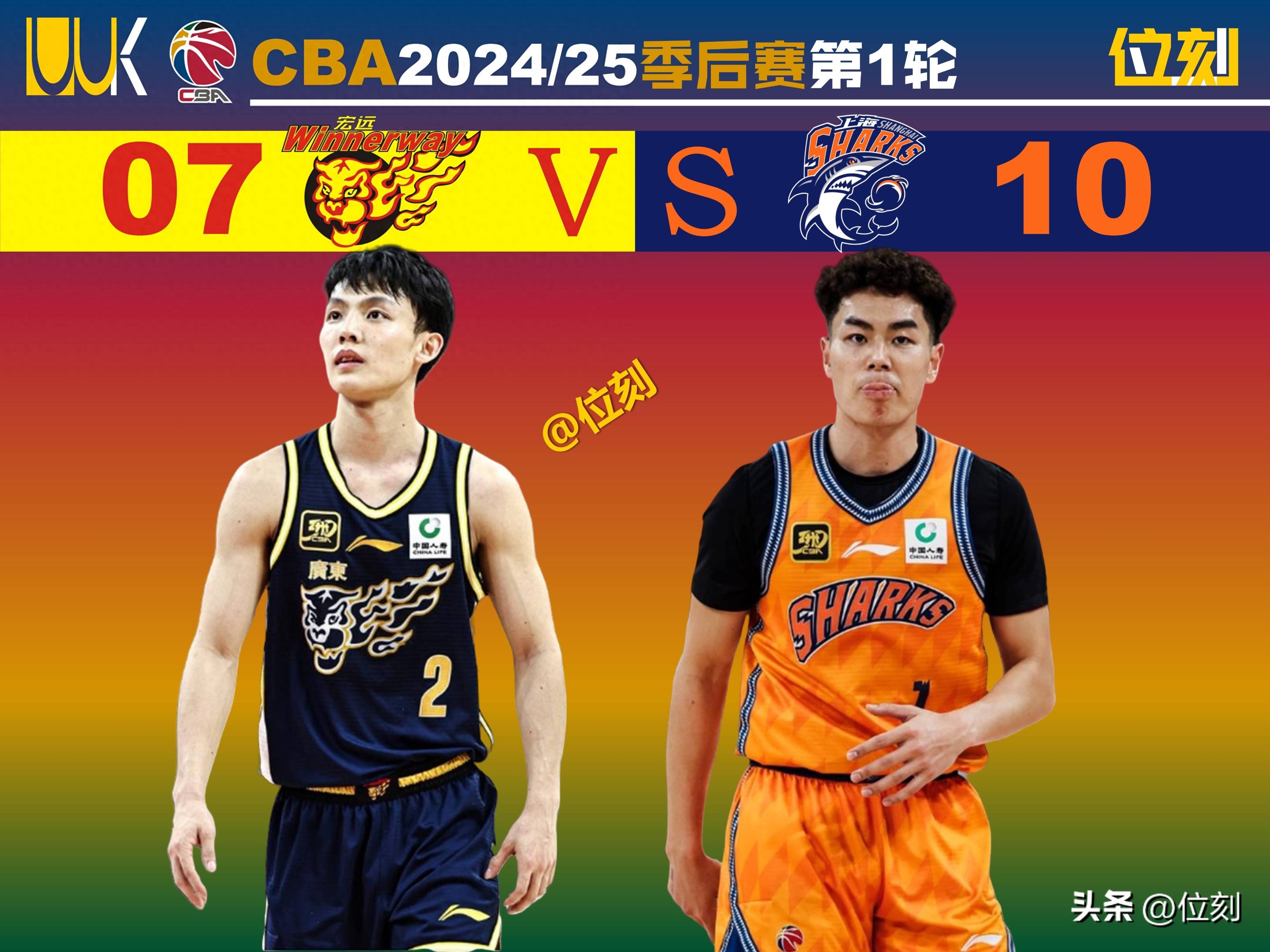 转折点!山东男篮强势反弹,CBA季后赛赛后攻防权衡,目标明确,训练强度明显提升的简单介绍 转折点!山东男篮强势反弹,CBA季后赛赛后攻防权衡,目标明确,训练强度明显提升的简单介绍